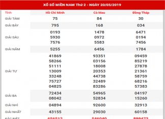 Phân tích XSMN – Soi cầu KQXSMN thứ 2 ngày 27/05/2019 dự đoán xsmn ngày 27/05/2019