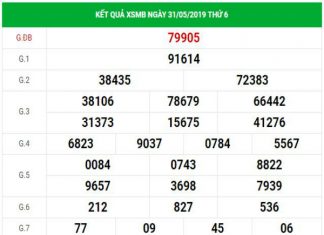 Soi cầu dự đoán XSMB Vip ngày 1/6/2019