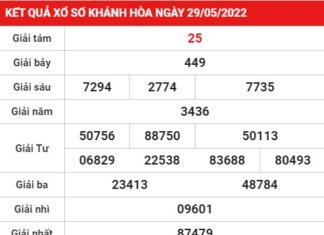 Soi cầu KQXS Khánh Hòa thứ Tư ngày 1/6/2022