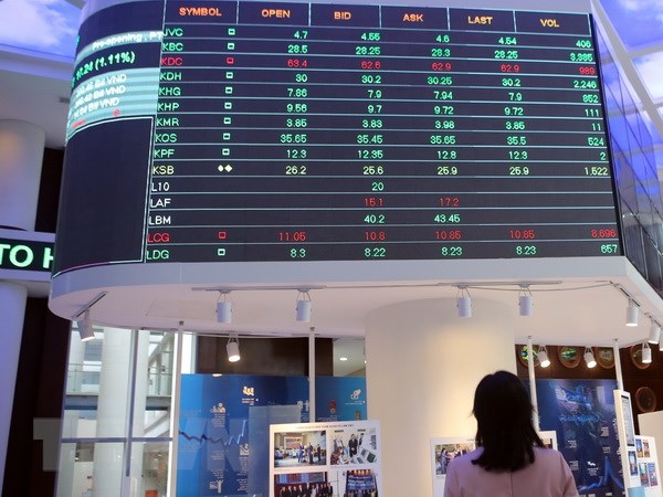 Bán khống (Short selling) là gì? Bán khống (Short selling) là gì?