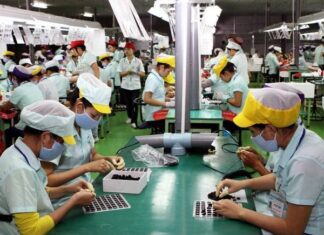 Cung là gì những yếu tố tác động tới nguồn cung