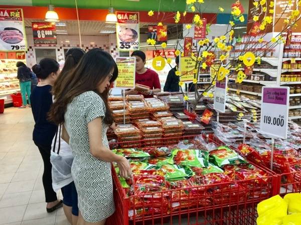 Giá cả thị trường là gì Giá cả thị trường là gì nguyên tắc giá cả thị trường