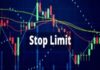 Lệnh Stop limit là gì tổng quan về đặt lệnh Stop limit