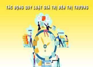 Quy luật giá trị là gì những đặc điểm của quy luật giá trị Quy luật giá trị là gì những đặc điểm của quy luật giá trị