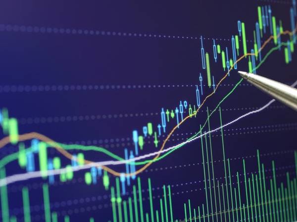 Chứng khoán phái sinh là gì 1