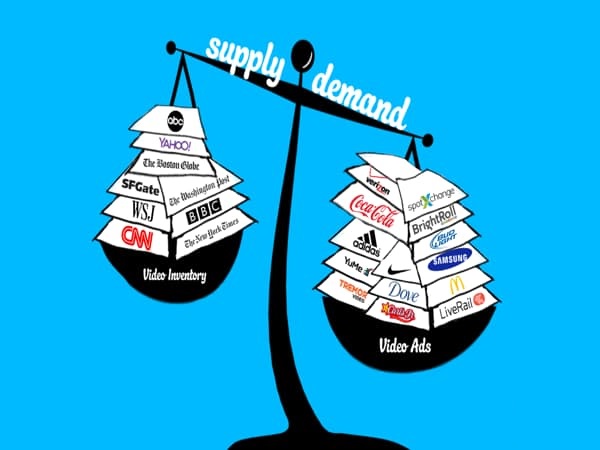 Quy luật cung cầu có tác dụng gì