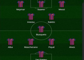 Đội hình Barca vô địch C1 2015
