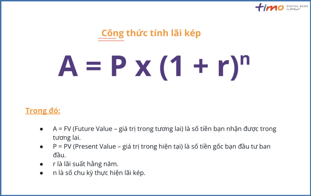 Công thức tính lãi suất kép Công thức tính lãi suất kép