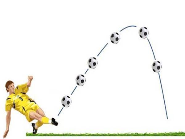 Chia sẻ cách tạt bóng điểm rơi đơn giản mà hiệu quả