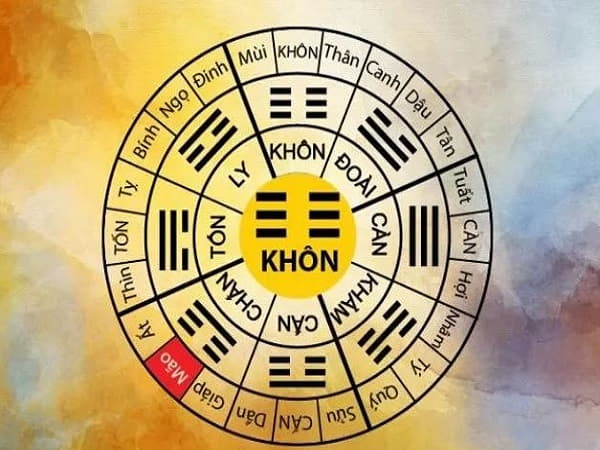 Tổng quan về cung Tốn và cung Khôn