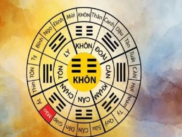 Tìm Hiểu Về Cung Khôn và Cung Đoài