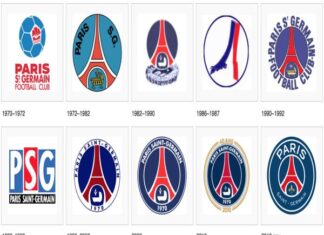 Khám phá logo PSG: Trái tim của Paris Saint-Germain