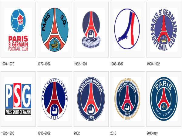 Khám phá logo PSG: Trái tim của Paris Saint-Germain