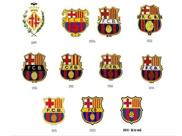 Barca logo có những chi tiết thú vị nào?