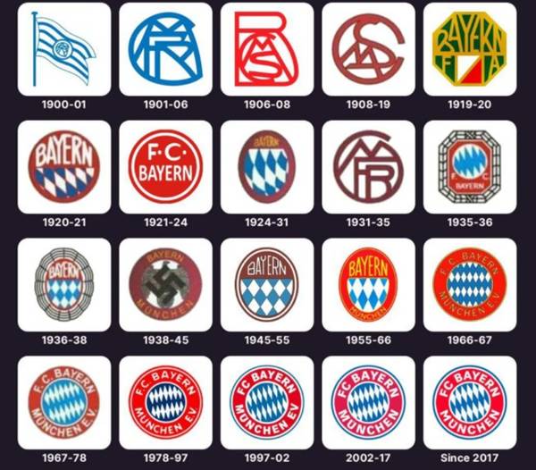 Logo FC Bayern Munich Logo FC Bayern Munich